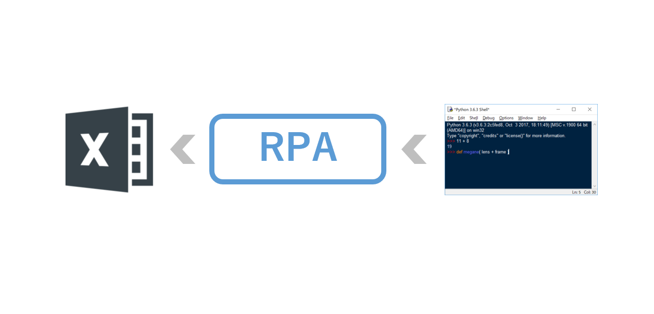 RPA習得の難易度は「Excelの関数以上プログラミング未満」説