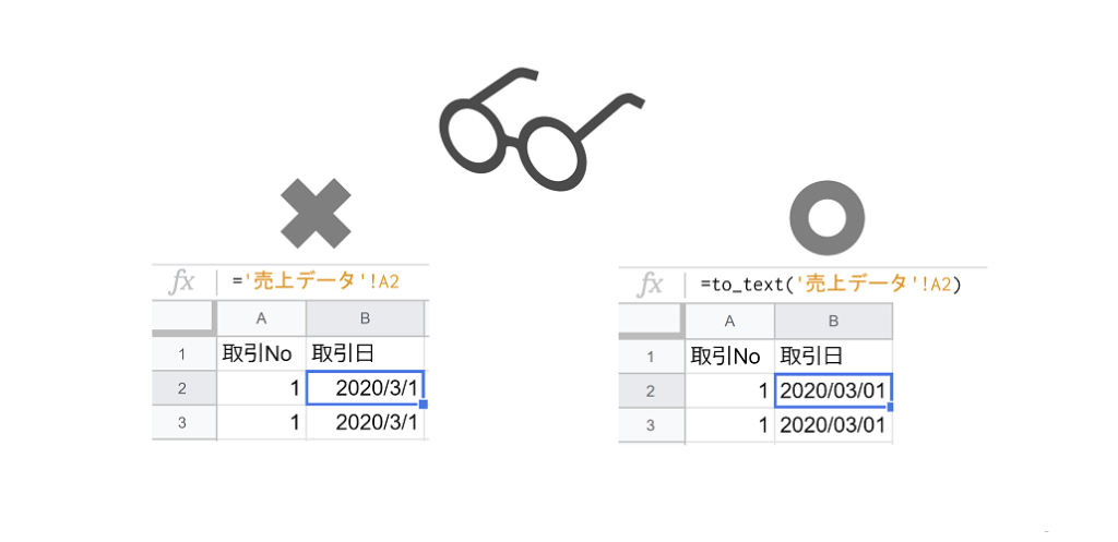 yyyページになります。 Power Apps で日付がyyyy/mm/ddに変換できない、数値が3桁